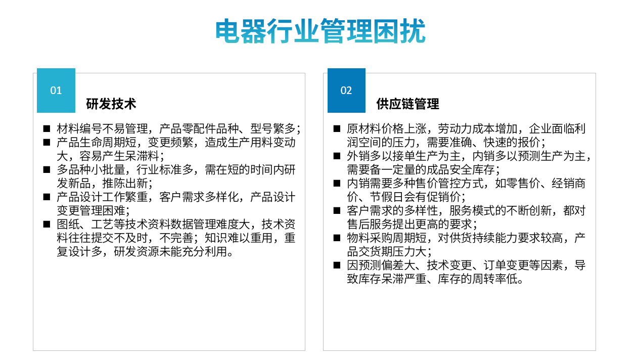 電器行業ERP軟件解決方案